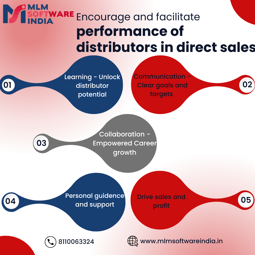 Encourage and facilitate the performance of distributors in direct sales